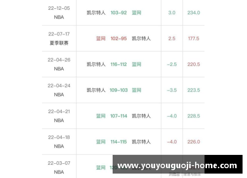 NBA竞彩：最新赛程、球队动态和明星表现