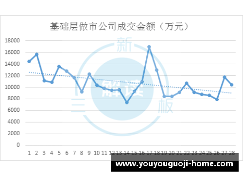 优游国际46分+34分+38分!实力下滑明显？不是超巨？大家都被表象蒙骗